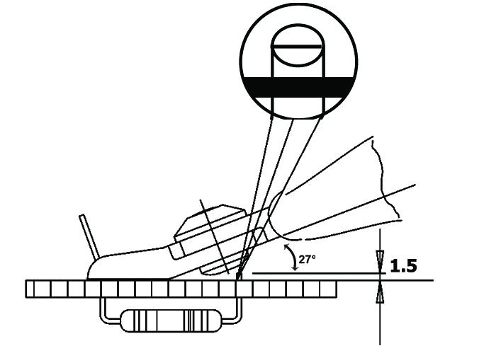 Piergiacomi TR 5015 plier