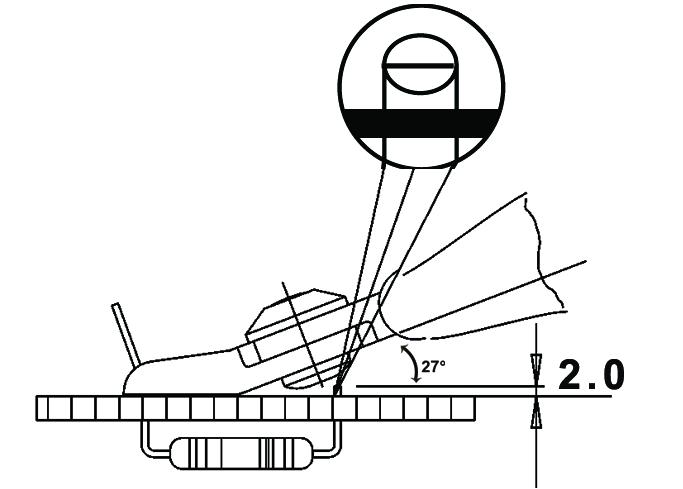 Piergiacomi TR 5020 plier