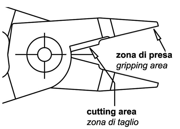 Piergiacomi CS 30 X Shears and pliers